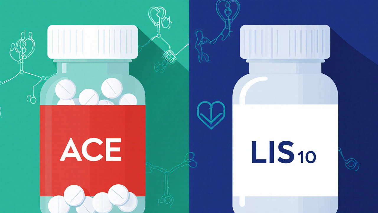 Side‑by‑side view of brand‑name and generic lisinopril pill bottles showing identical tablets.