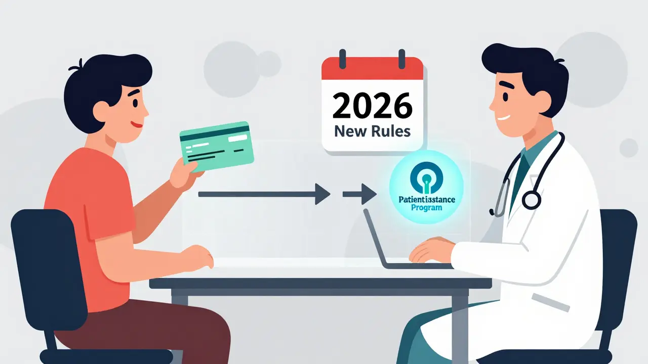 Patient and doctor plan ahead with timeline showing copay card ending and new rules arriving
