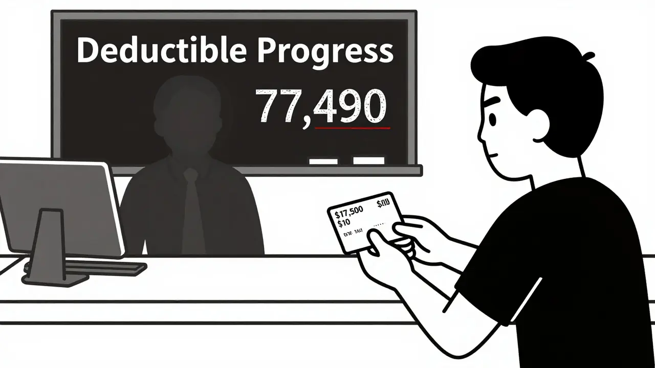 Using Copay Cards Safely: Access Without Compromising Care